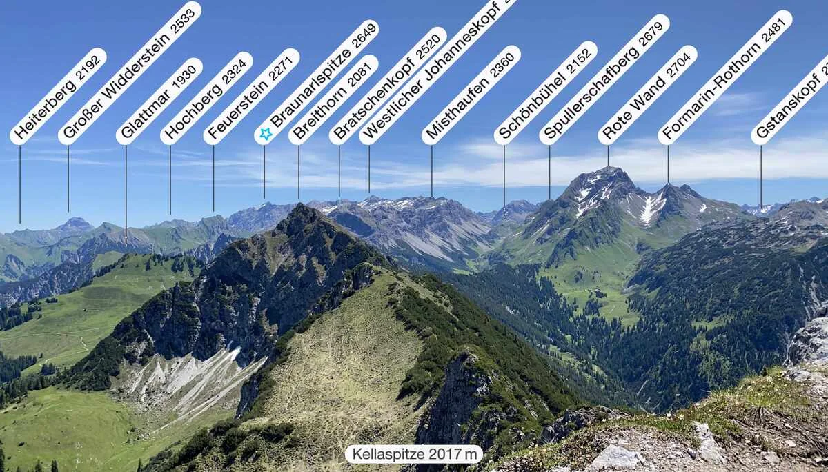 © DAV Sektion Tuttlingen / Kirsten Klein