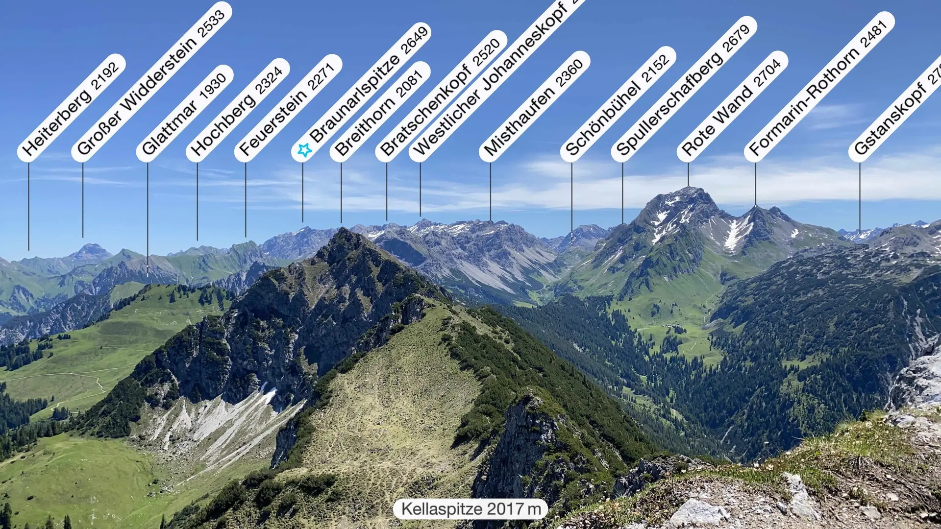 © DAV Sektion Tuttlingen / Kirsten Klein