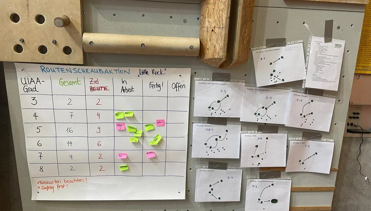 © DAV Tuttlingen/Heiner Späth